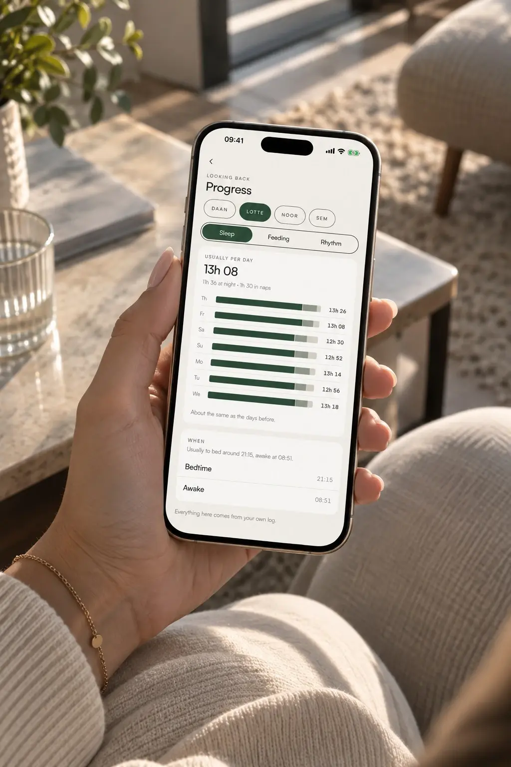 Het FamEasy-voortgangsscherm op een telefoon, met slaapduur per dag en bed- en wektijden.